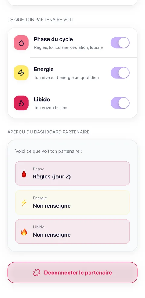 Écran partenaire de Meuf : choix de ce que le partenaire voit, phase du cycle, énergie et libido