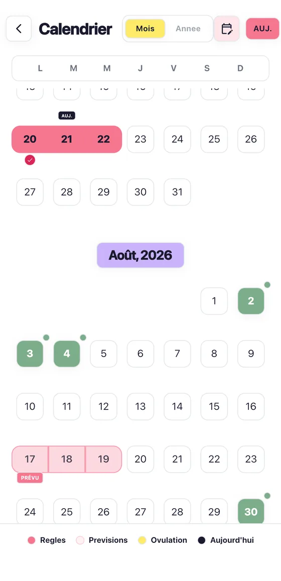 Calendrier de cycle dans Meuf : règles en cours, règles prévues et jours d'ovulation sur deux mois