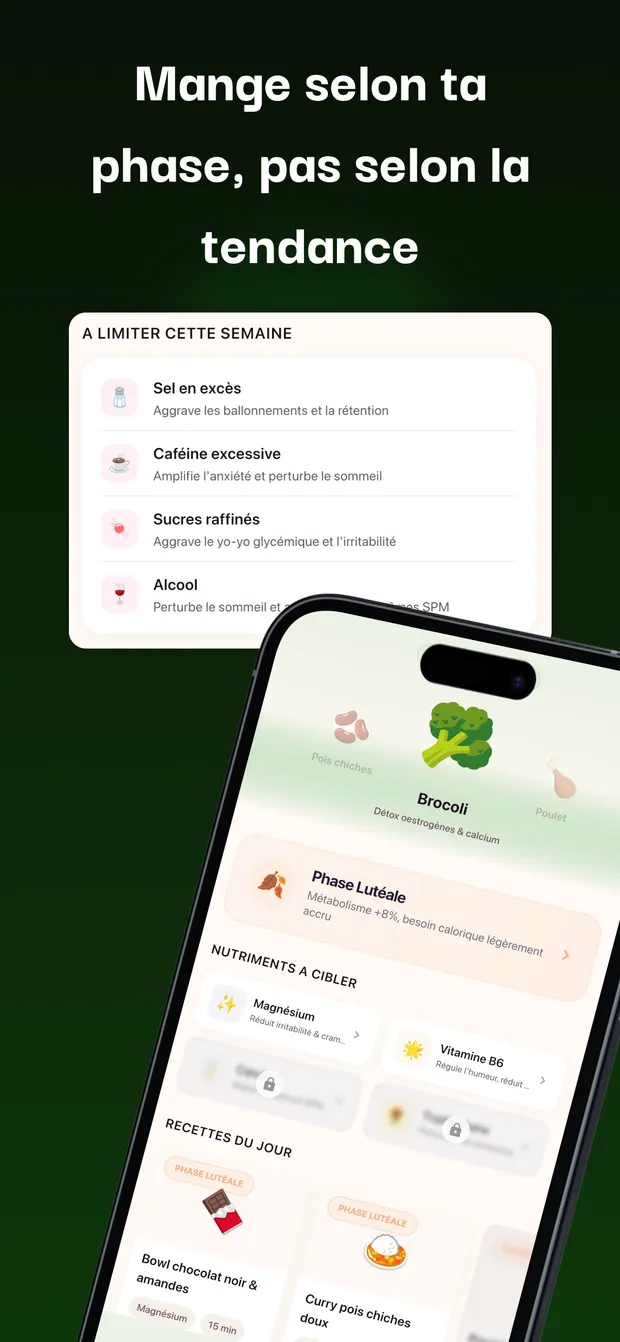 Écran nutrition de Meuf : nutriments à cibler, recettes du jour et aliments à limiter cette semaine